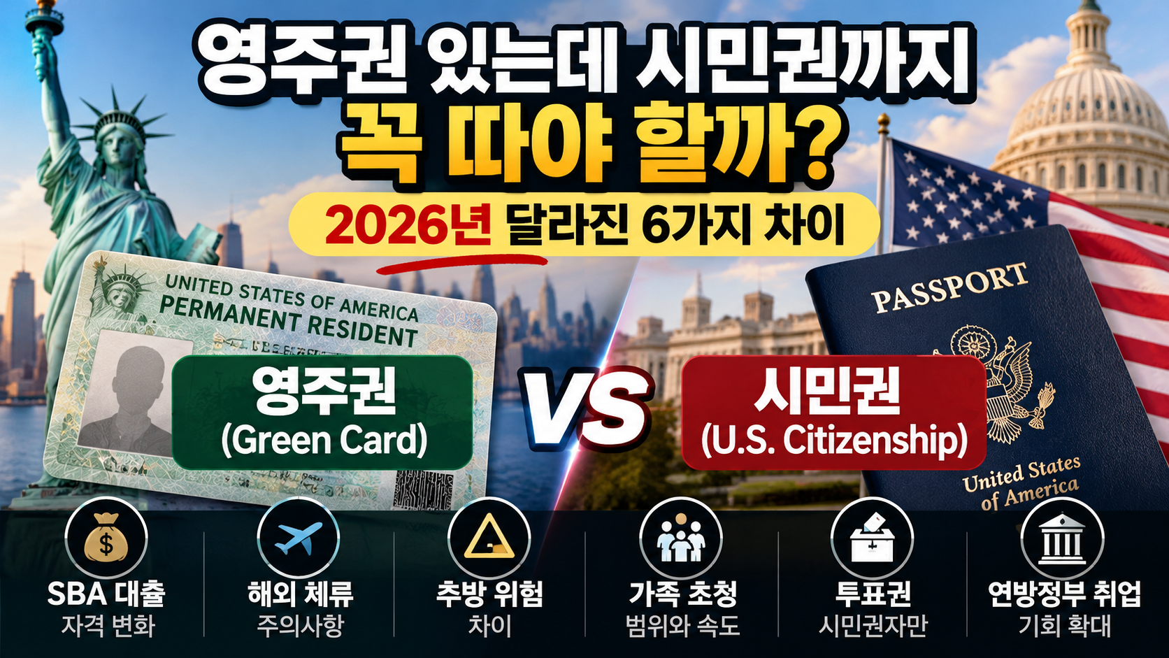 영주권 시민권 차이 2026년 기준 6가지 비교